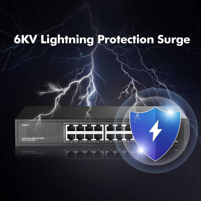 Switch PoE Max 200W YuLinca 16 porturi 10/100Mbps POE,2 Port Gigabit