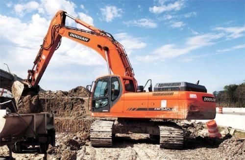 Аренда экскаватора Услуги Cat Doosan