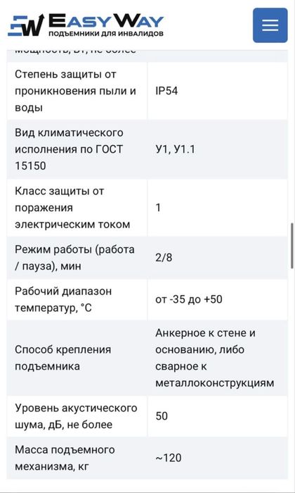 Продам подъемник для инвалидов