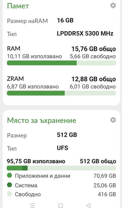 Чисто нов OppoX9 Ultra  - 16GB/512GB
