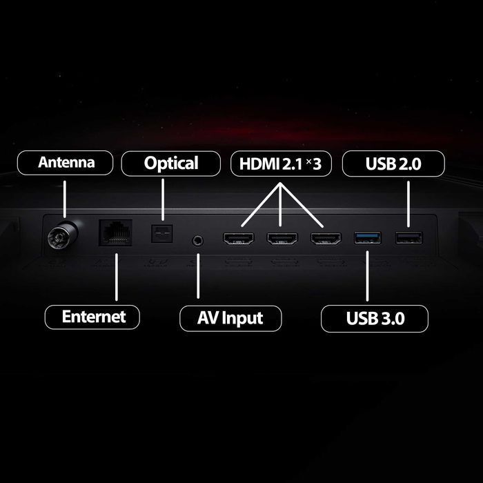 Телевизор Redmi X85'' 2025 L85RB-RX [85''(216см) 4K 144Hz]