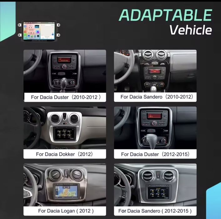 Navigatie Android Dacia Duster,Logan,Lodgy,Sandero,Captur,SimbolDokker