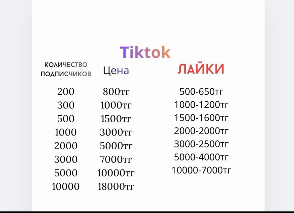 Накрутка подписчиков,лайков,просмотры