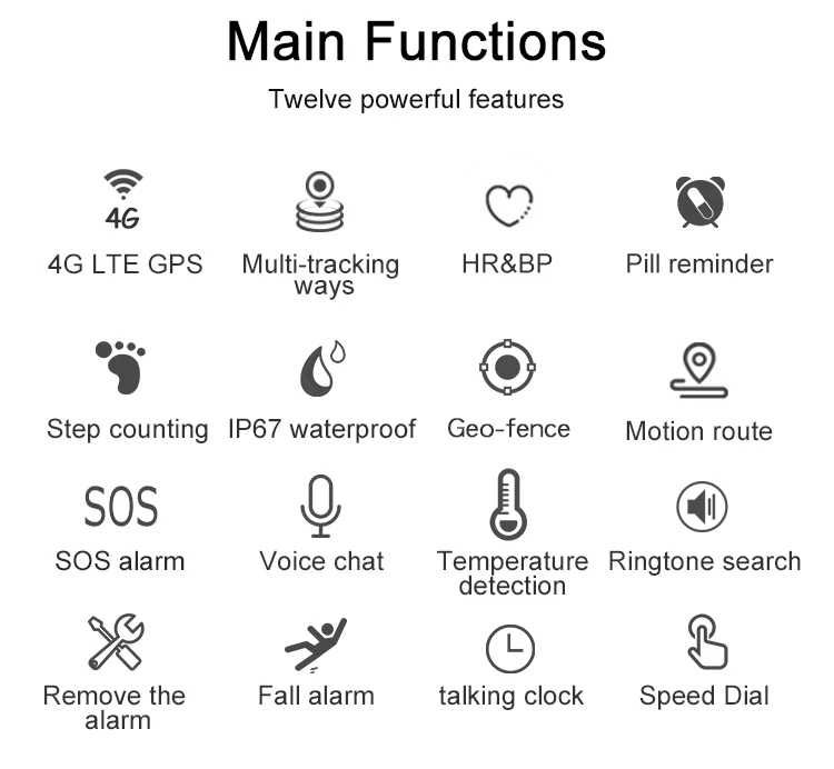 Смарт гривна за възрастни хора – SOS, Пулс, Кръвно, Температура