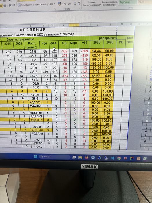 Ударная дрель Bosch