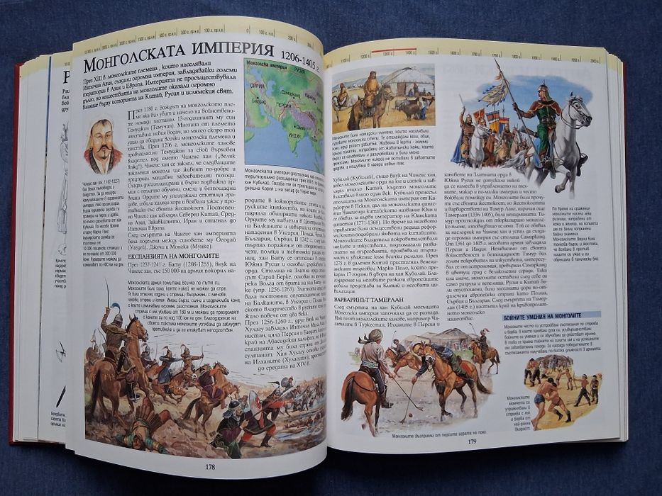 Енциклопедия История на Света Издателство Фют 2002 год.