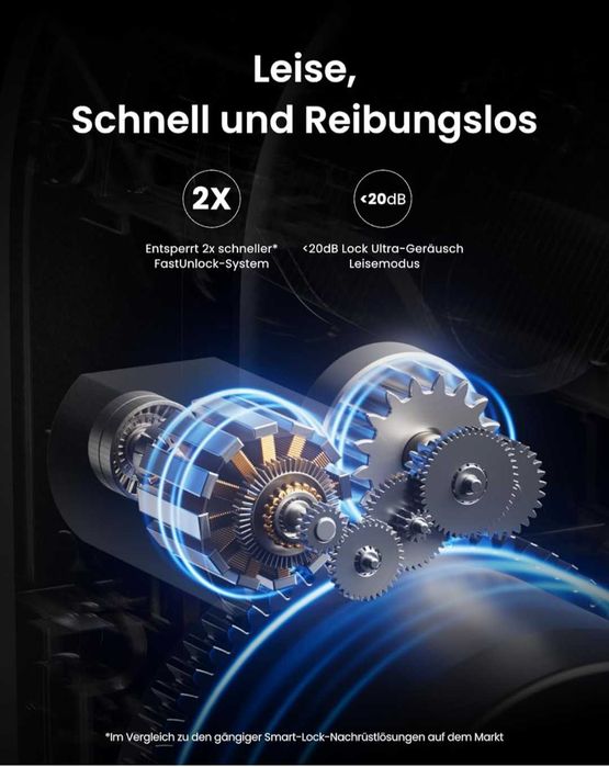 SwitchBot WiFi Smart Lock Ultra с тъчскрийн клавиатура