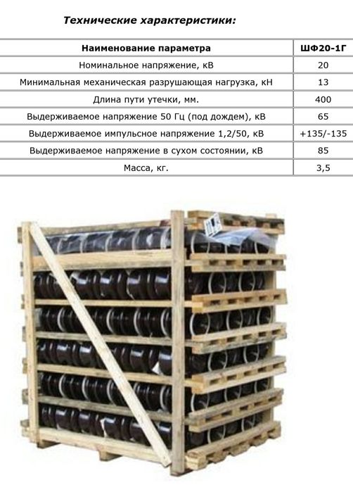 Изоляторы ШФ20-1Г