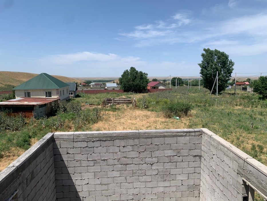 Продаю Участок 20 соток