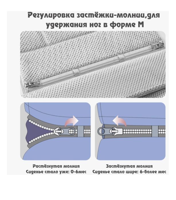 Продам новый Эргорюкзак