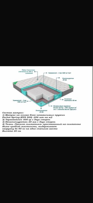 Продам матрас 180*200