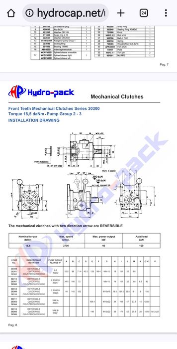 Cuplaj mecanic reversibil,nou,nefolosit,marca Hydrocap 30100