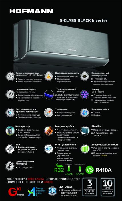 Кондиционер Hofmann Модель  2025 года премиум класс S-Class Inverter