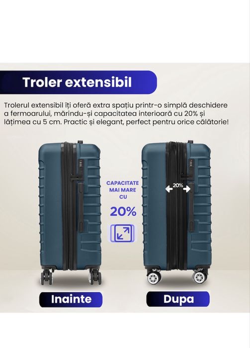 Vand troler culoare turcoaz