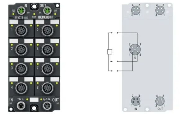 EP6228-0022 | EtherCAT Box, 8-канален комуникационен интерфейс, IO-Link, главен, клас A, M12