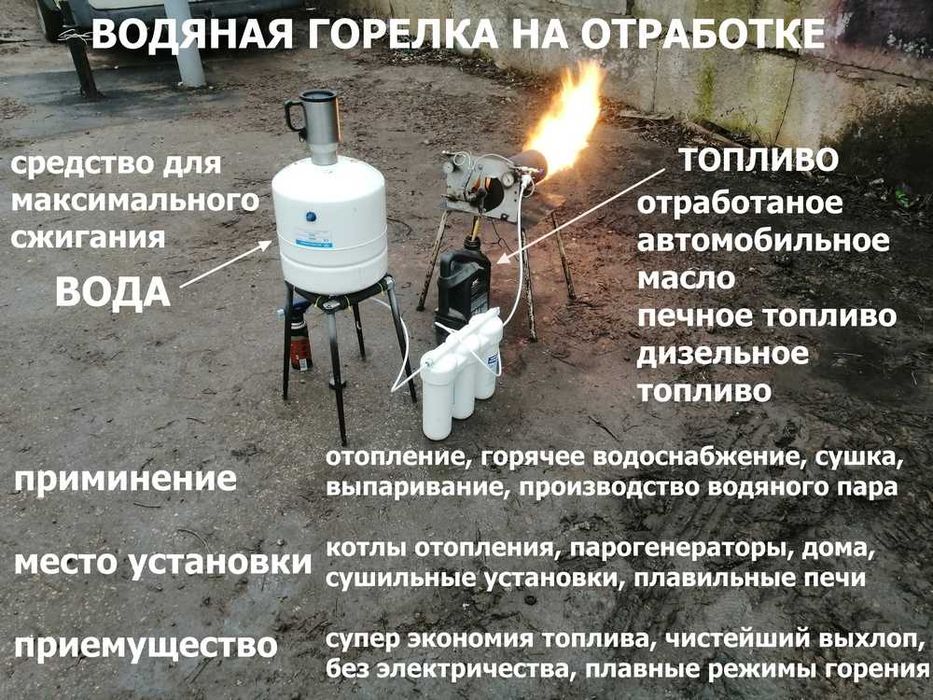 Водяная горелка на отработке на мазуте без компрессора супер сжигание