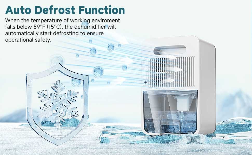 Изсушител, обезвлажнител за въздух KITMOUS, 1500 ml