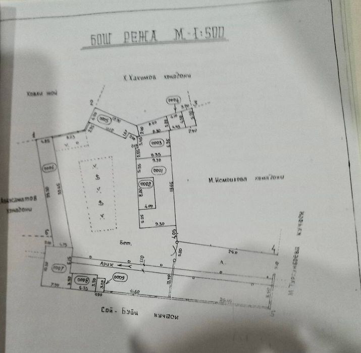 20 сотих ховли сотилади