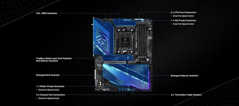 Новая Материнская плата ASRock X870E NOVA WIFI. Сокет AMD AM5. WIFI7.