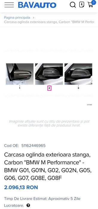 Carcasa oglinda exterioara stanga, Carbon "BMW M Performance" - BMW G0