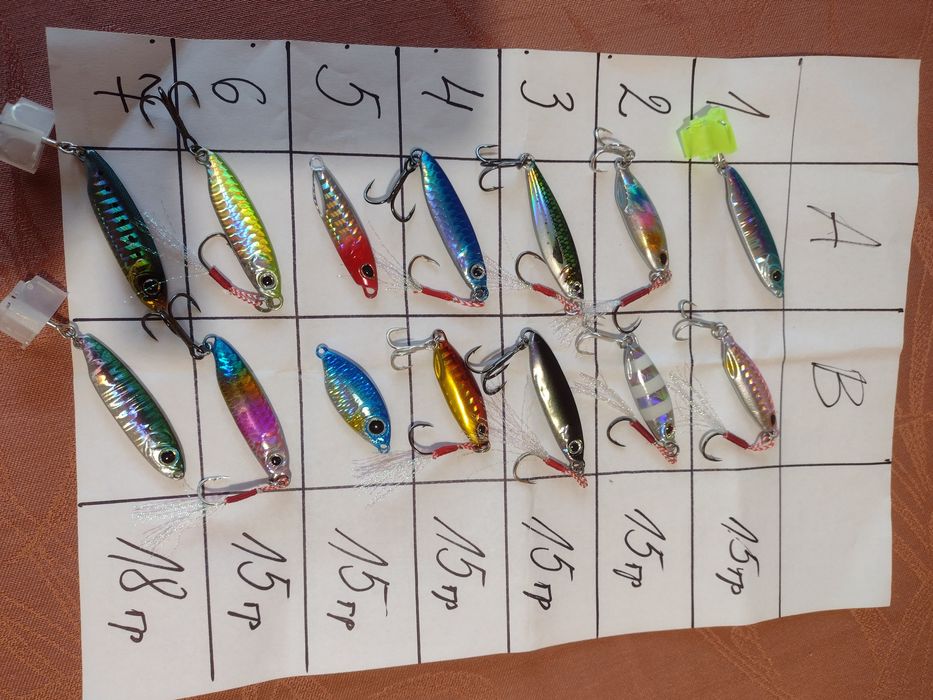 Джигове за риболов