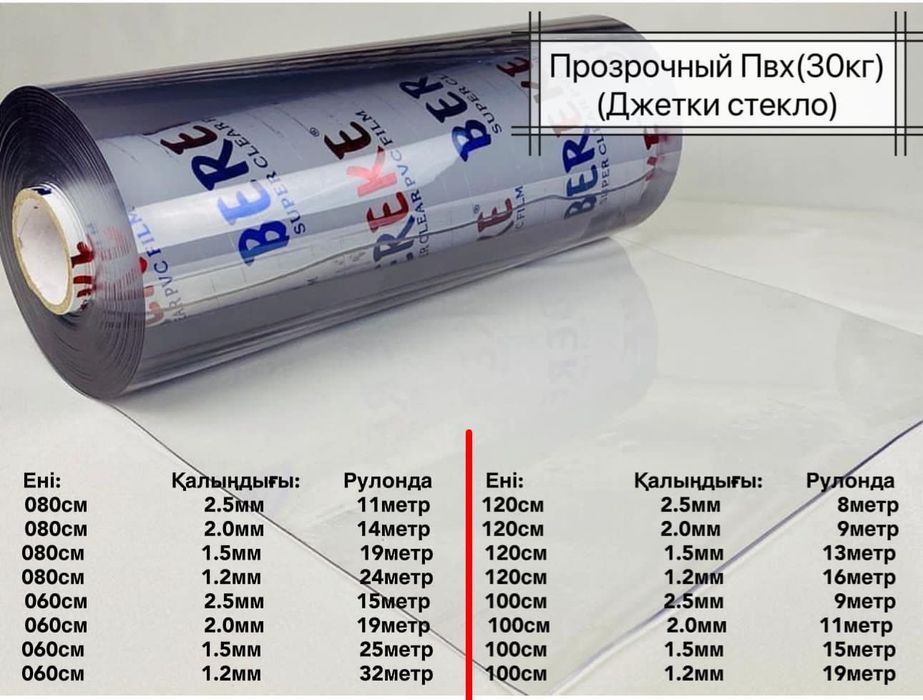 Жидкое стекло метр 5500тг