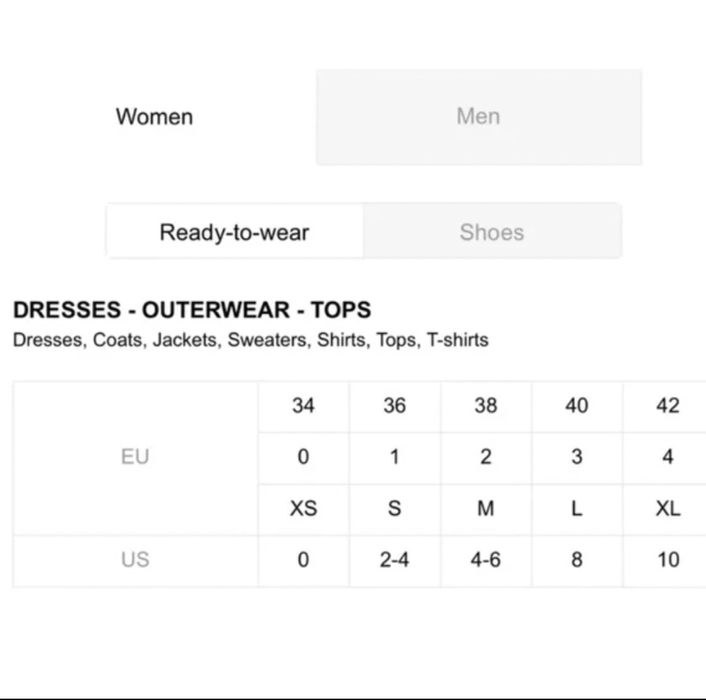 Дантелена рокля Sandro S/M