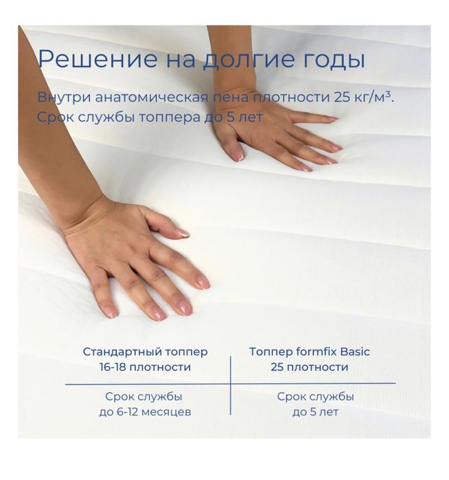 Топпер formfix Basic, 160x200x5 см