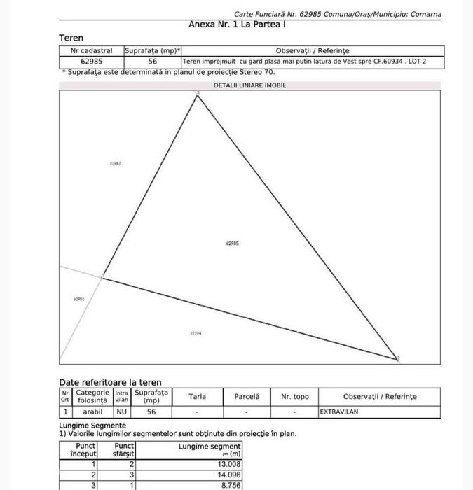Teren Intravilan  Tomesti,Osoi,2800 Mp - 49.500 Euro