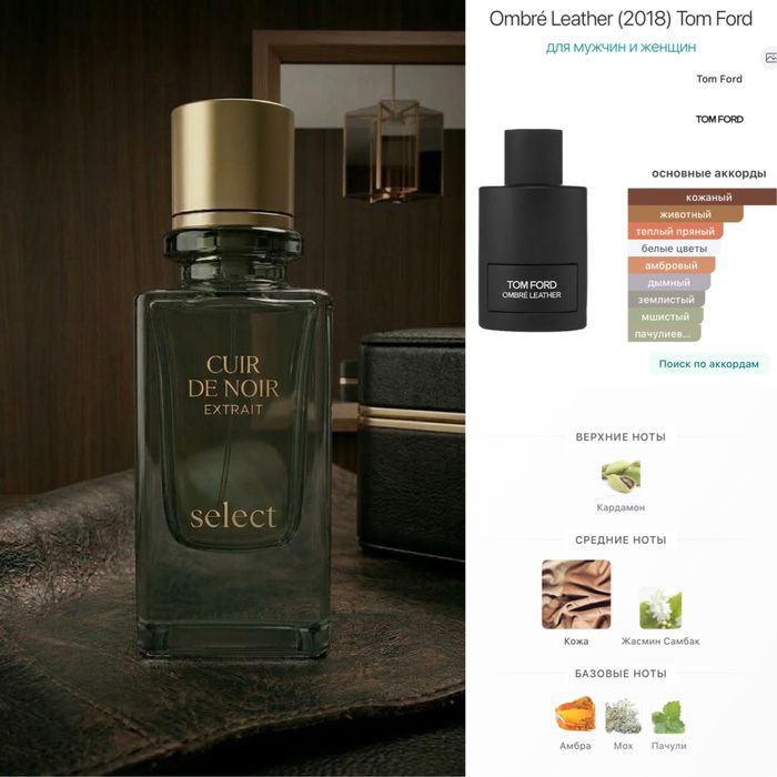 Продам ароматы, духи, парфюмы