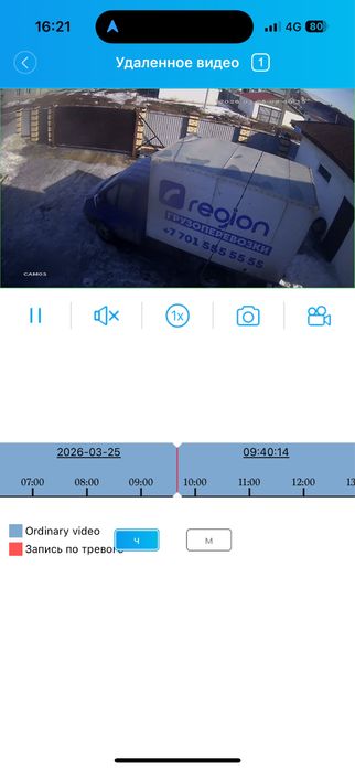 Газелге будка сатам