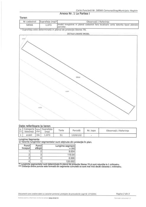 Teren intravilan Reghin