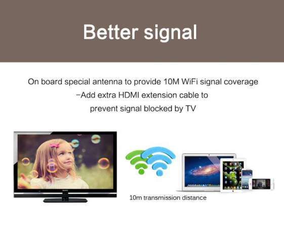 Mirascreen WiFi HDMI stick TV