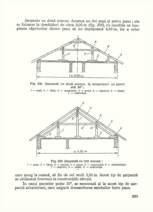 Cartea Dulgherului - ediția a IV-a - 1971