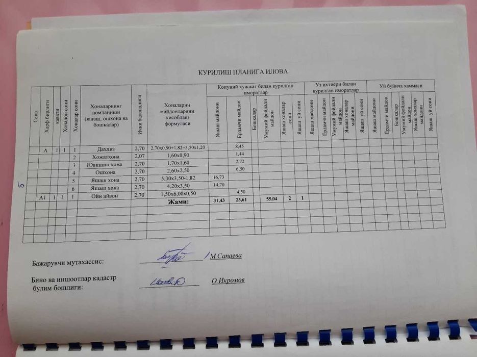 Продается квартира в 6 микрорайон 1/5