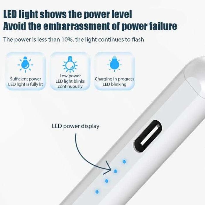 Дигитална Писалка Apple Pencil 2 MagneticStylus Pen iPad Pro 2018-2026