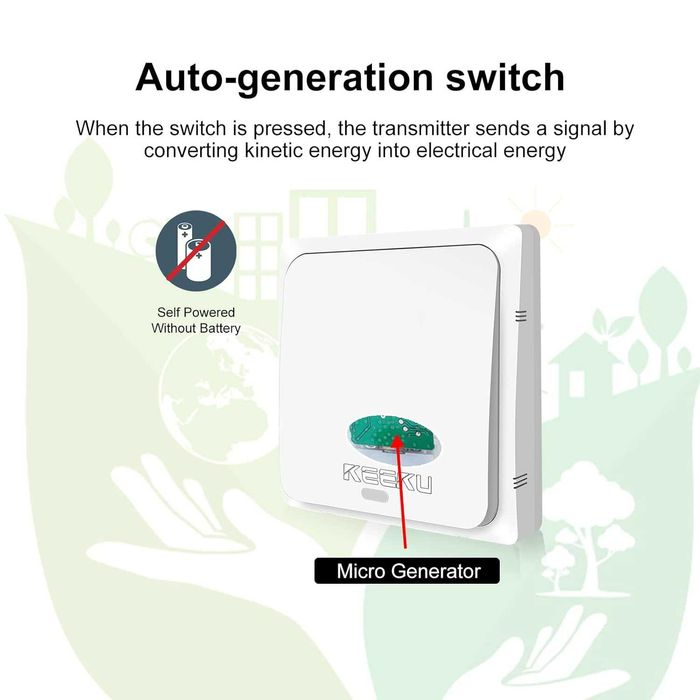 KEEKU радио контакти с дистанционно управление