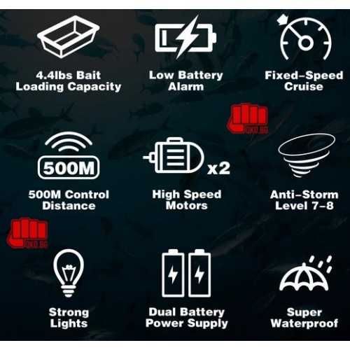 Нова Рибарска лодка за захранка И СТРЪВ радио управляема