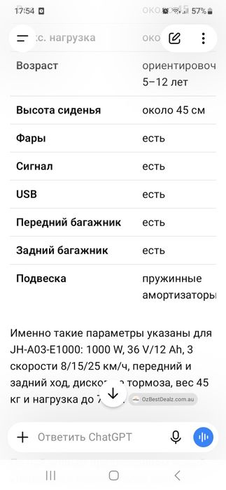 Продам квадроцикл 180 тыс.