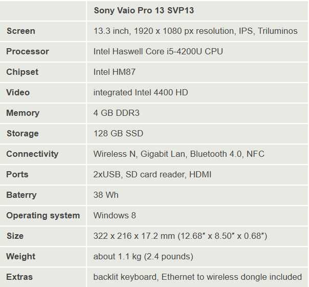 Laptop Sony Vaio Pro 13.3 SVP132A1CM
