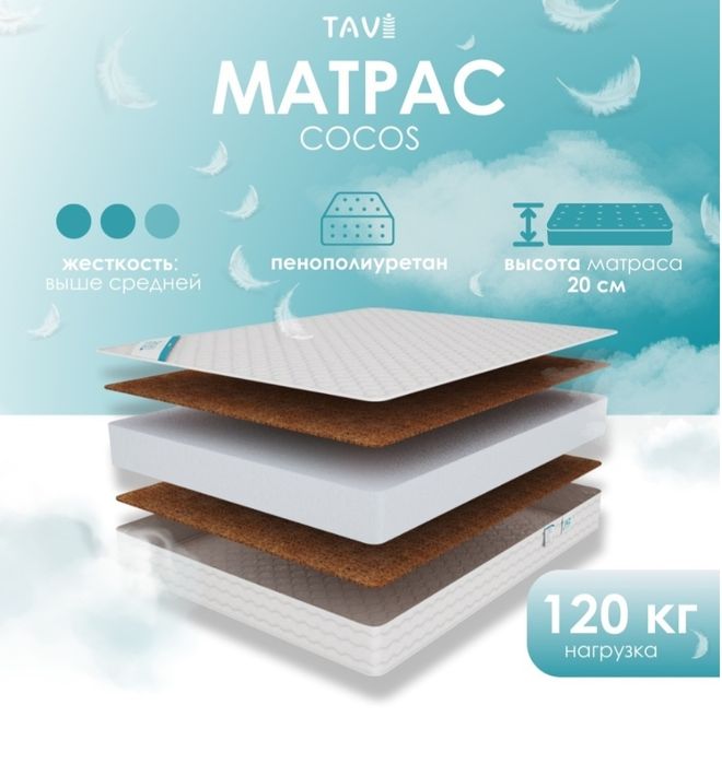 Кровать (Матрац + каркас)