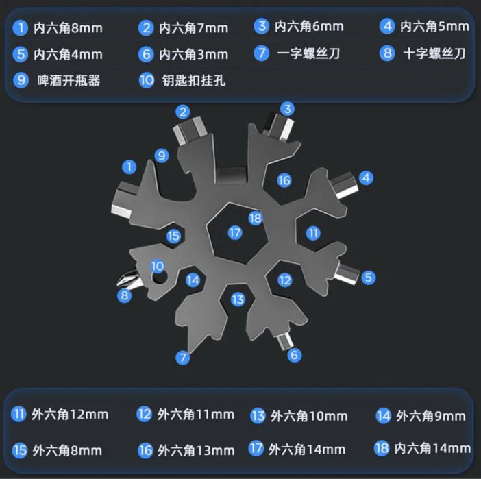 Ключ 18в1 снежок