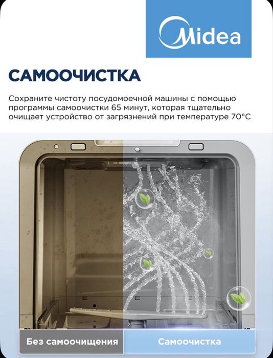 Посудомоечная машина мини