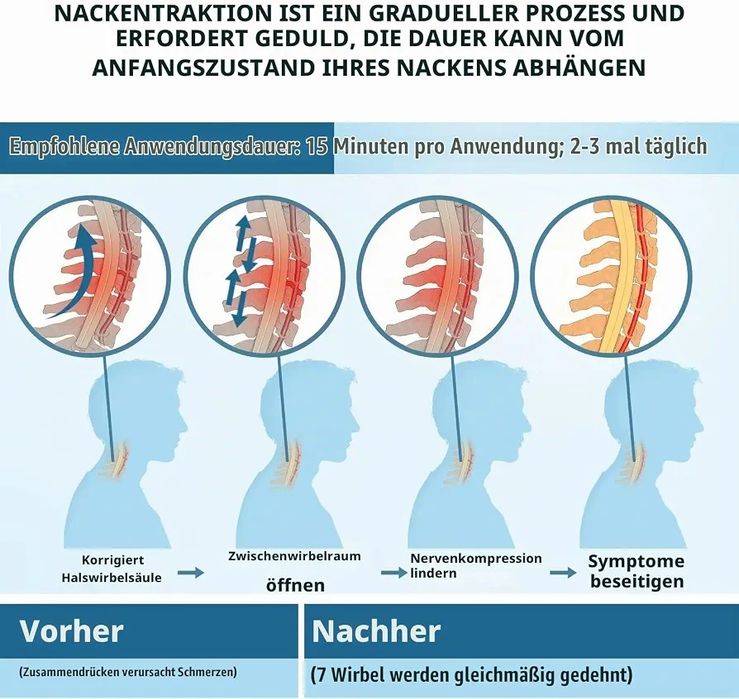 Guler cervical reglabil HEYOUTH, cu perna de aer si tractiune. Amelioreaza cocoasa gâtului si sprijina stabil coloana cervicala