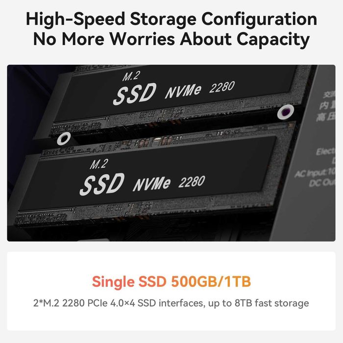 Mini PC Мини Пк Beelink EQR6 AMD Ryzen 7 6800H 32GB DDR5 1TB SSD