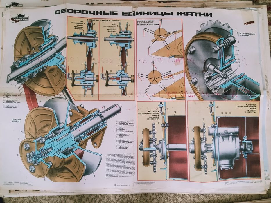Плакаты  по  тракторам, комбайнам  СССР.