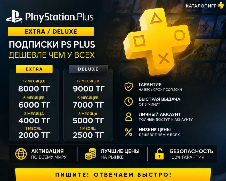 Самая дешевая PS PLUS Extra/Deluxe