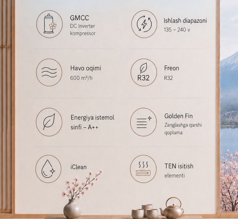 Premier ZEN Inverter