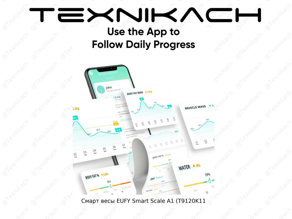 Eufy A1 Smart Scale — оригинальные умные весы с Bluetooth и анализом.