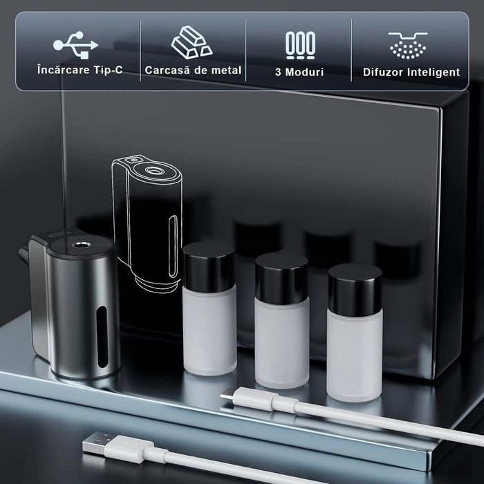 Diffuser Parfum Auto